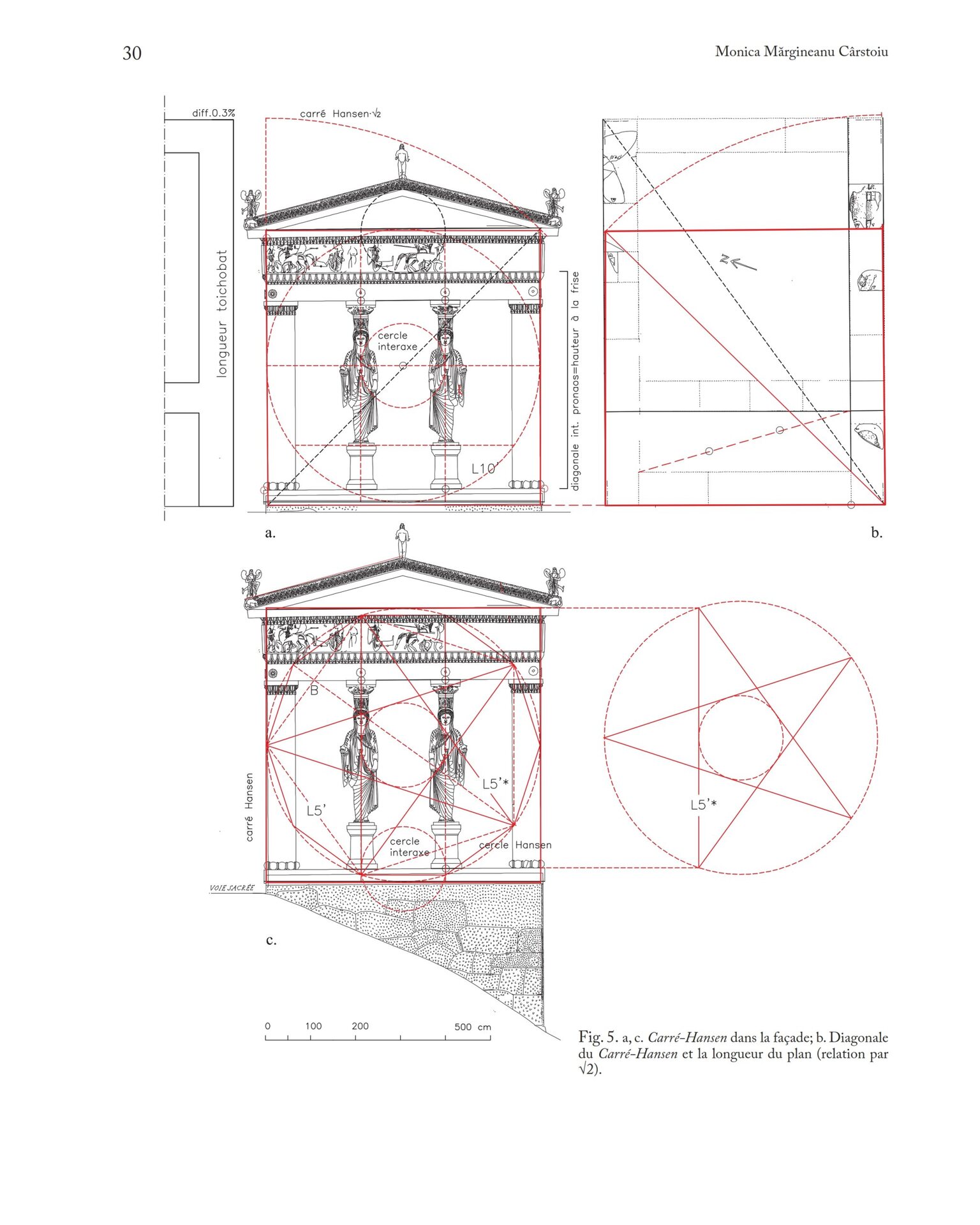 Caiete ARA 12, 2021 – Asociația Arhitectură. Restaurare. Arheologie (ARA)
