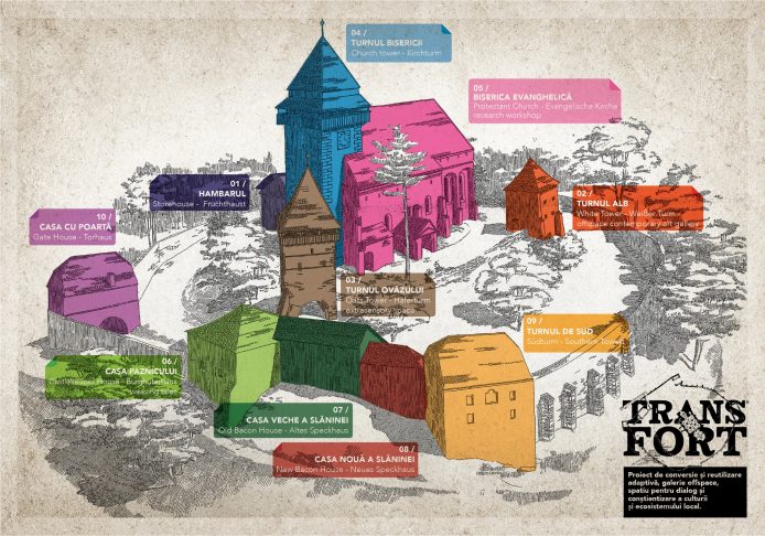 TRANS.FORT 2.0 – Conversie și reutilizare adaptivă Biserica Fortificată Apold – Asociația CasApold
