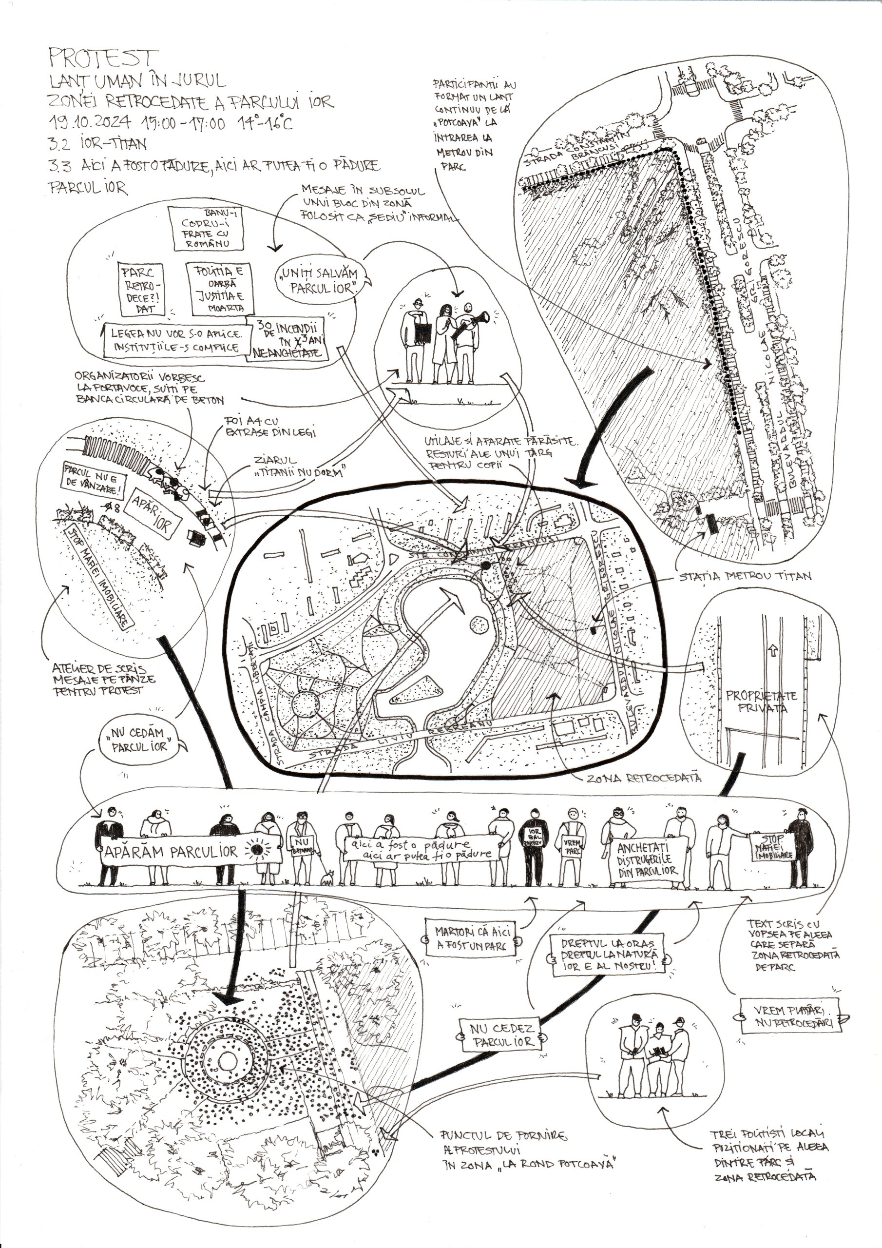 București Civic. Atlasul Activismului Urban – Asociația Basar