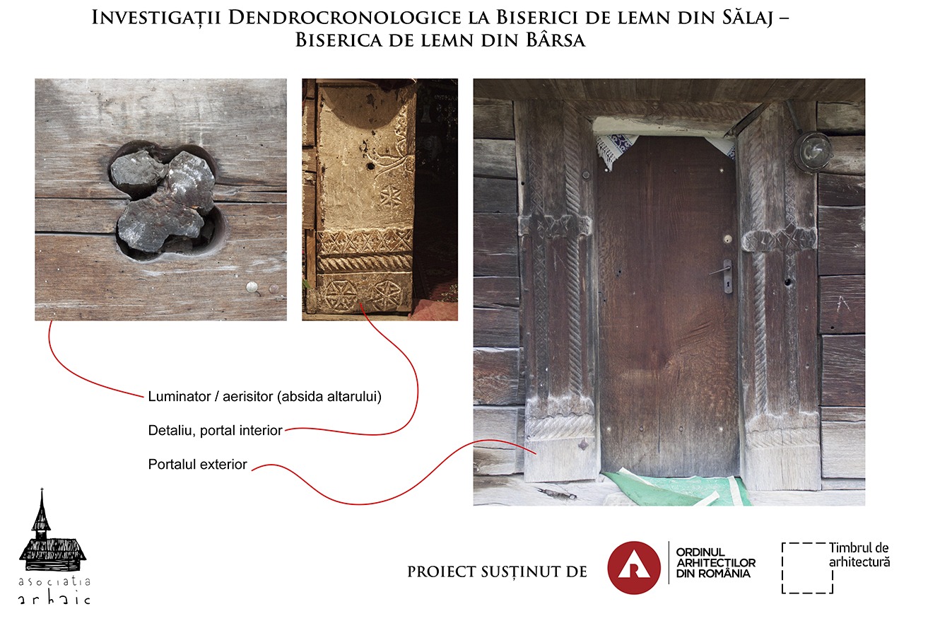 Investigații dendrocronologice la biserici de lemn din Sălaj – Asociația ARHAIC