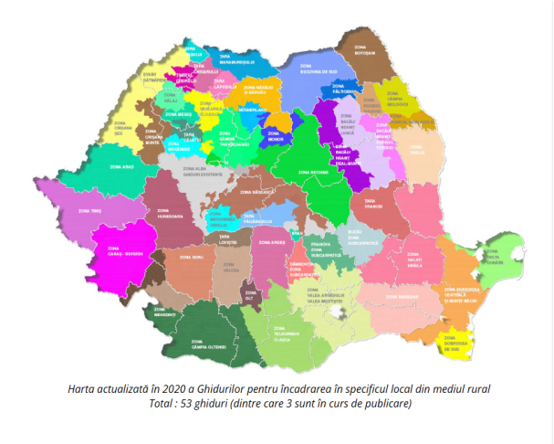 Ghiduri de arhitectură pentru încadrarea în specificul local în mediul rural (2016-2022) – Ordinul Arhitecților din România (OAR), Grupul de lucru Rural